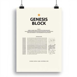 Genesis Block Bitcoin Poster White Edition