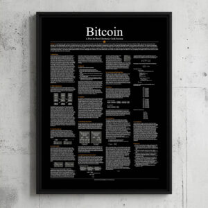 Bitcoin Whitepaper Poster „The Genesis Blueprint“ in Black Edition